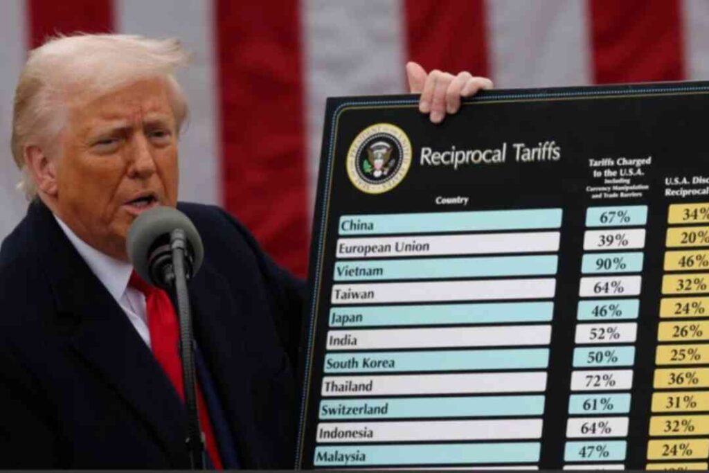 Corte Suprema anula los aranceles recíprocos de Trump