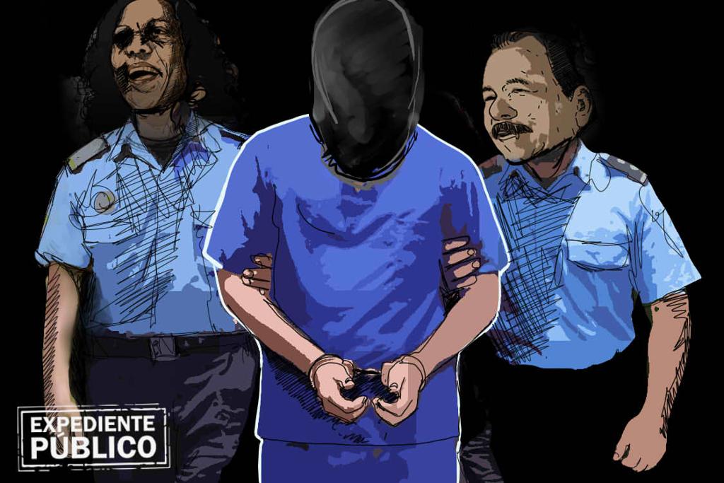 TODAY NICARAGUA- Credible and Independent Since 2012 -Ortega banishes 222 political prisoners from Nicaragua TODAY NICARAGUA- Credible and Independent Since 2012 -Ortega banishes 222 political prisoners from Nicaragua